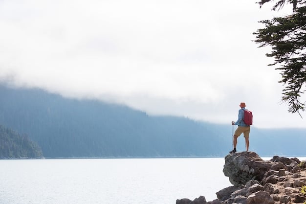 US Travel Insurance: 2025 Coverage Updates & Finding Your Ideal Plan