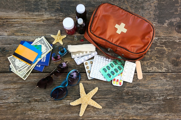 Travel First Aid: Essential Items for Your Safety Kit in 2025