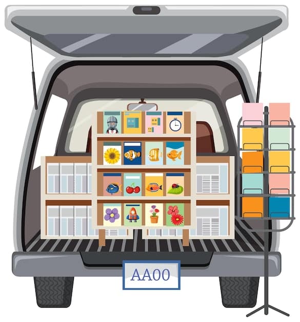 Road Trip Organization 2025: Maximize Space & Minimize Clutter