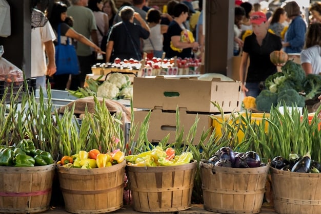 Ethical Eating on the Road: US Farmers & Sustainable Restaurants