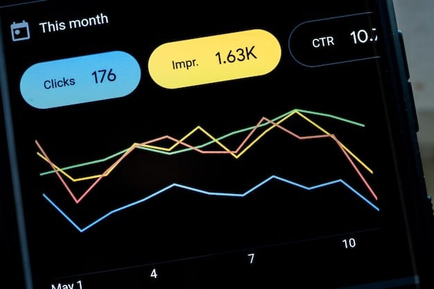A close-up shot of a data analytics dashboard, highlighting metrics like engagement rate, reach, and conversion rates, used to justify the pricing of a sponsored campaign.