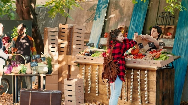 Ethical Travel: Support Local Communities on Your US Trip